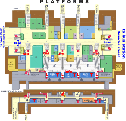 Layout of Krakow Glowny central train station